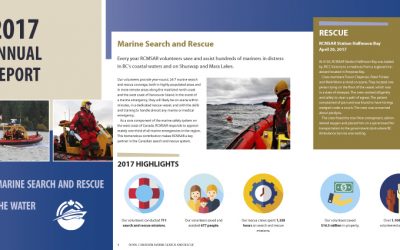 RCMSAR 2017 Annual Report