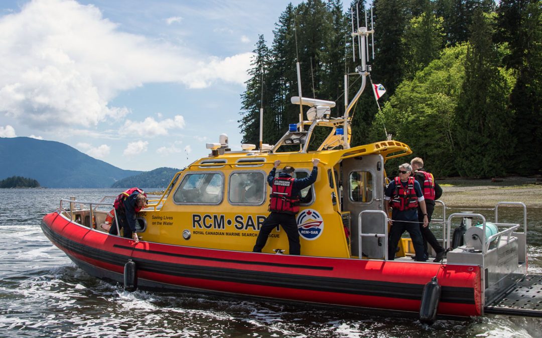 The Readiness Project